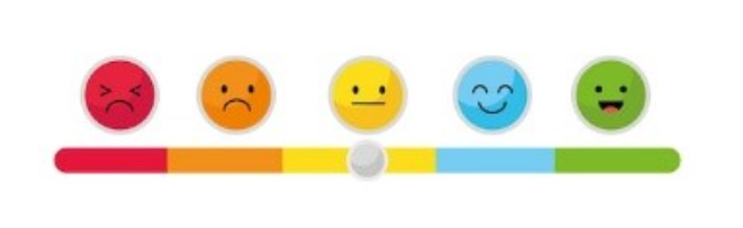 Employee engagement and happiness scale with five emoticons from red angry to green happy, representing different levels of workplace satisfaction.
