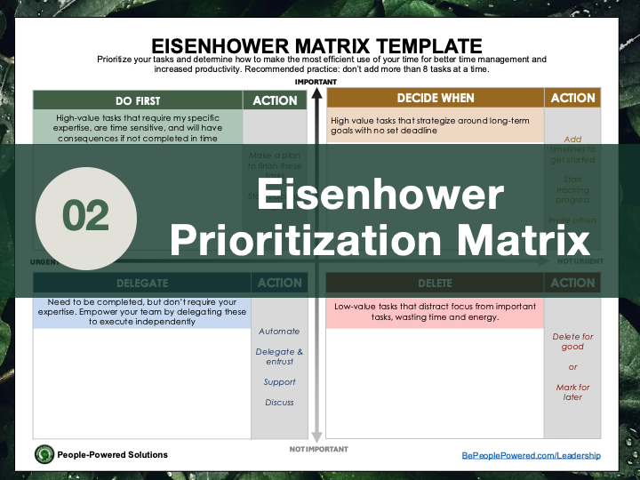 Eisenhower Prioritization Matrix Template