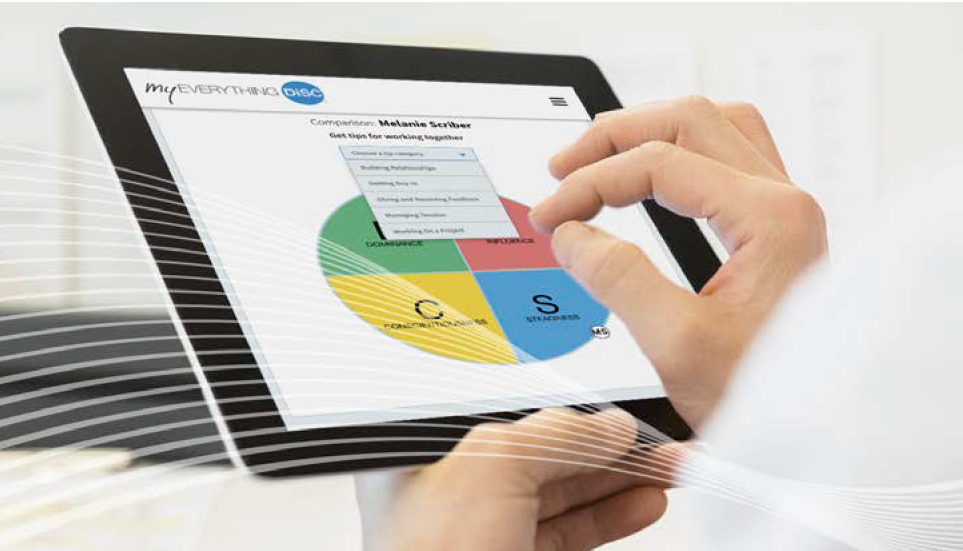 Why We Use Everything DiSC Management to Build Better Leaders (And How It Works) 4 Everything DiSC Management Platform